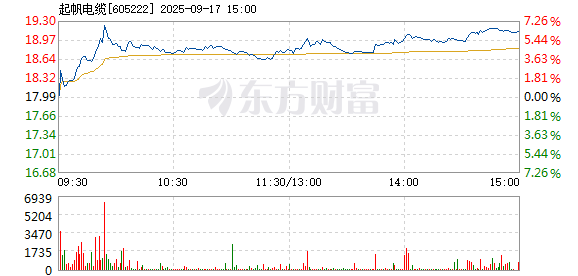 R图 605222_1