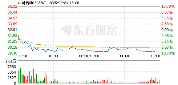 R图 603767_1