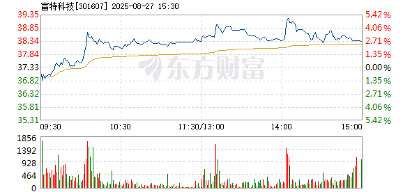 R图 301607_2