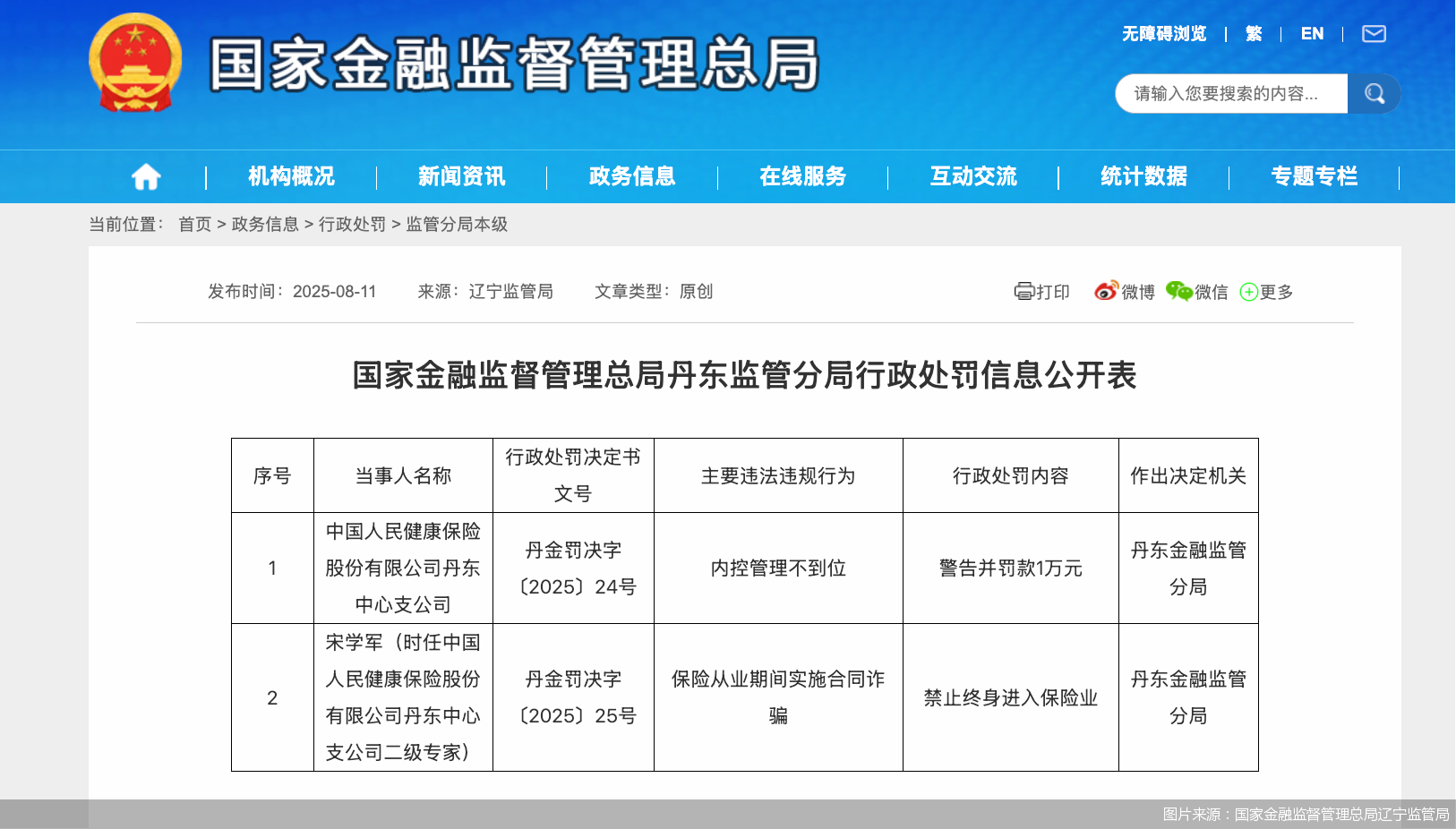 图片来源：国家金融监督管理总局辽宁监管局