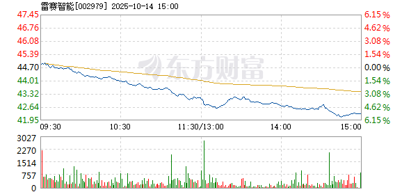 R图 002979_2