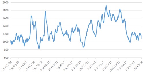 5997df089d6e4d999b2fed5b164172f5.png 5997df089d6e4d999b2fed5b164172f5.png