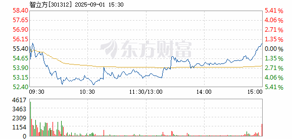 R图 301312_2