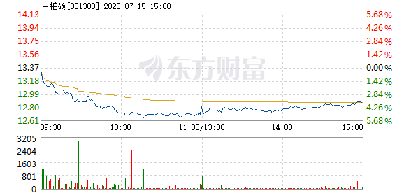 R图 001300_2