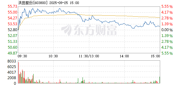 R图 603800_1