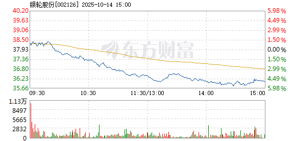 R图 002126_2