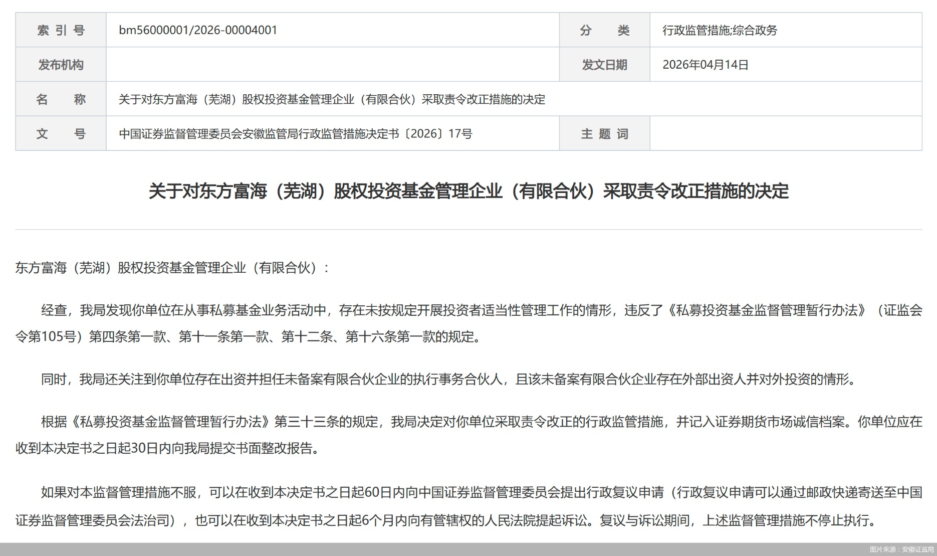 图片来源：安徽证监局