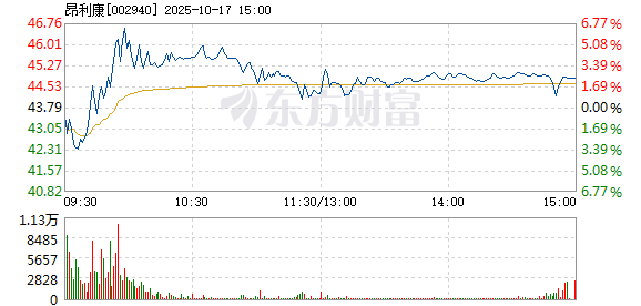 R图 002940_2