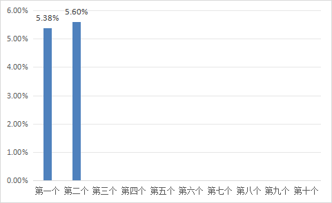 df13becc07574b5aa6489201b97ed2e8.png