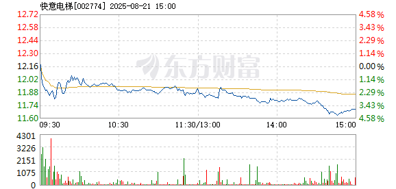 R图 002774_2
