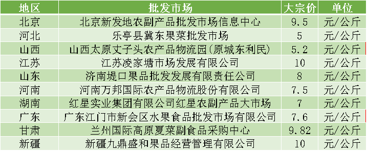 a9ad2fd596414ff3b98bec78e7a17c11.png