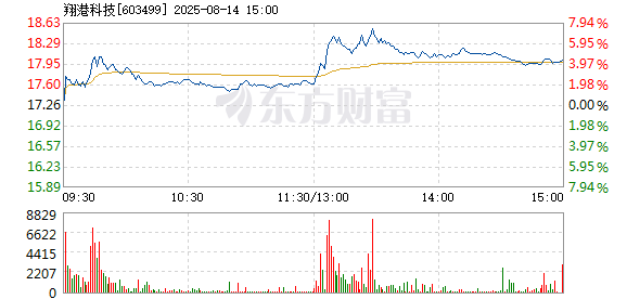 R图 603499_1