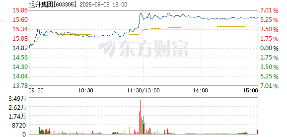 R图 603305_1