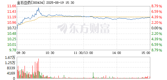 R图 300434_2