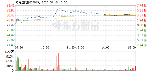 R图 002049_2