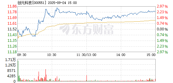 R图 000551_2