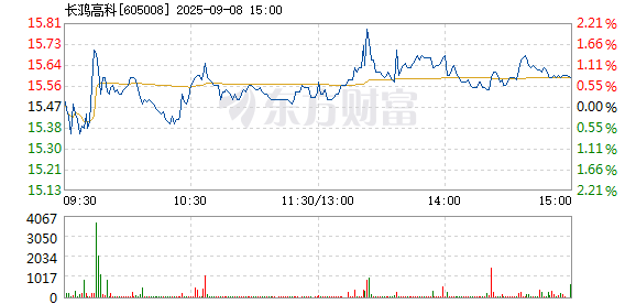 R图 605008_1