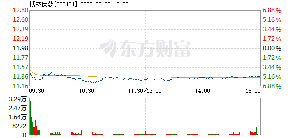 R图 300404_2