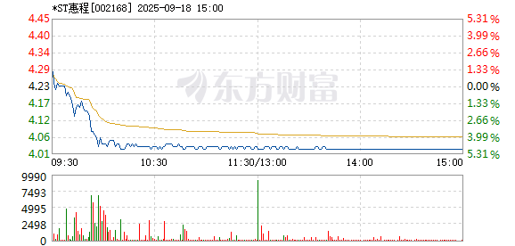 R图 002168_2