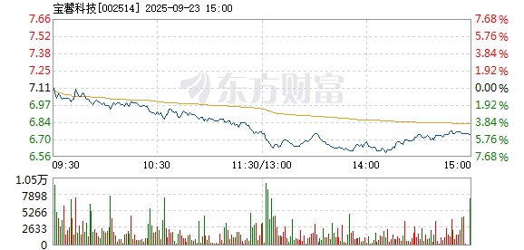 R图 002514_2