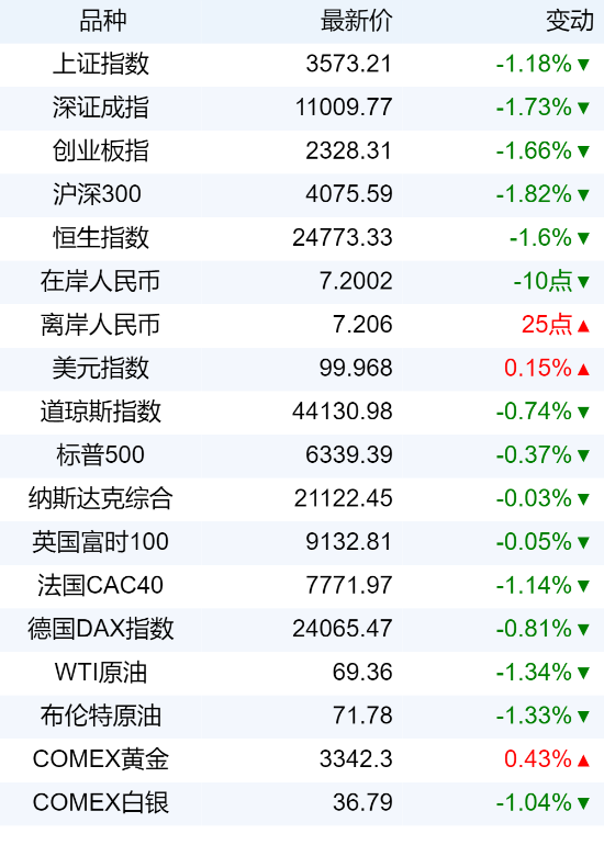 d6542aa97cfa4a9bb1b3151a96f0a4f5.png d6542aa97cfa4a9bb1b3151a96f0a4f5.png