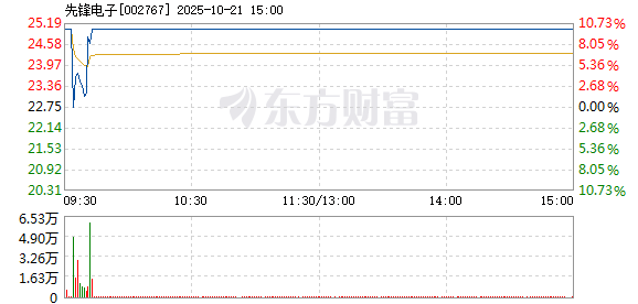 R图 002767_2