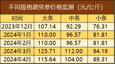 1450288c6b164529acfd4f9e27d57d13.png