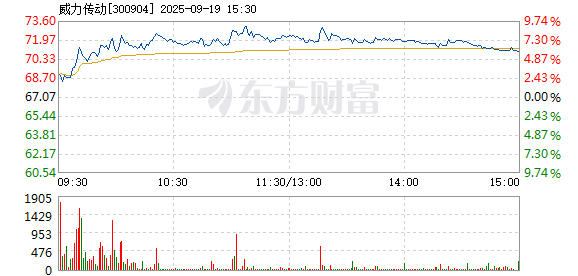 R图 300904_2