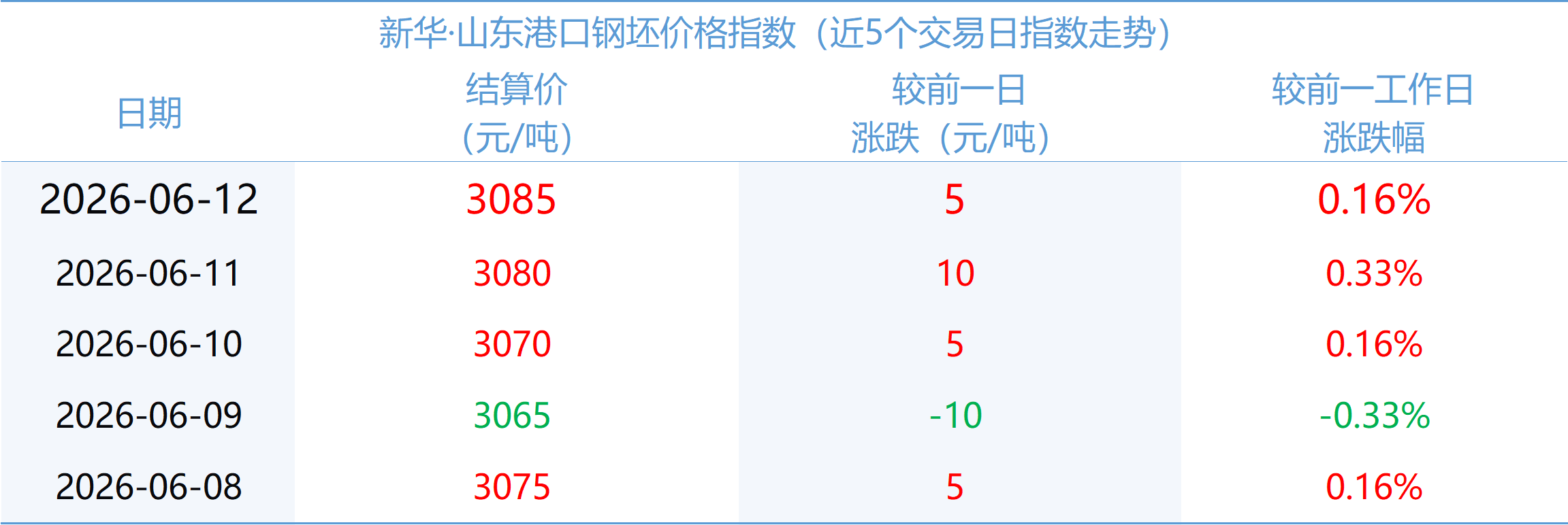 微信图片_20260612151803_2173_2.png 30e0899041a94394bb6e7329faecfe68.png
