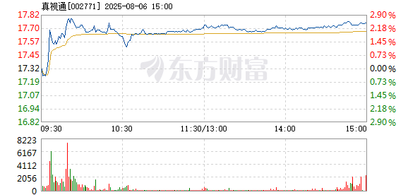 R图 002771_2