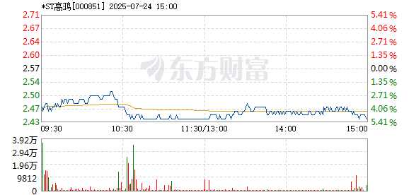 R图 000851_2