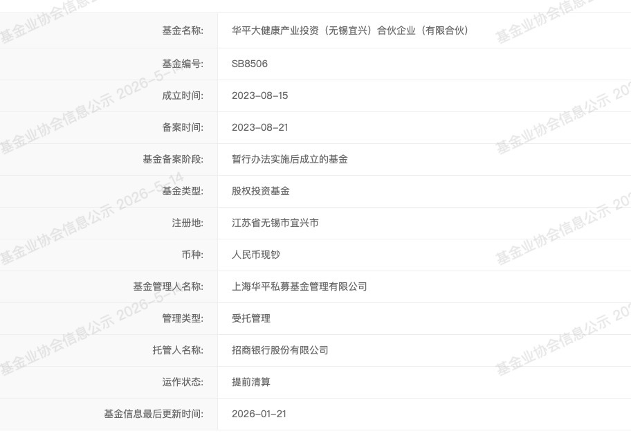 设立仅两年多，知名PE首只人民币基金提前注销