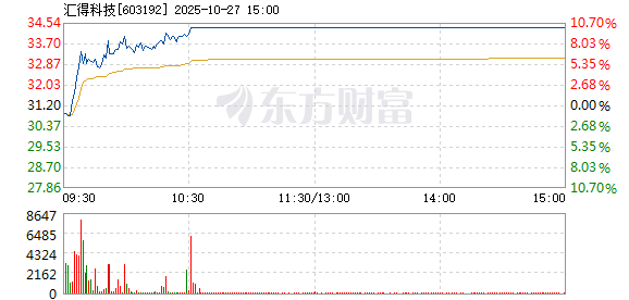 R图 603192_1