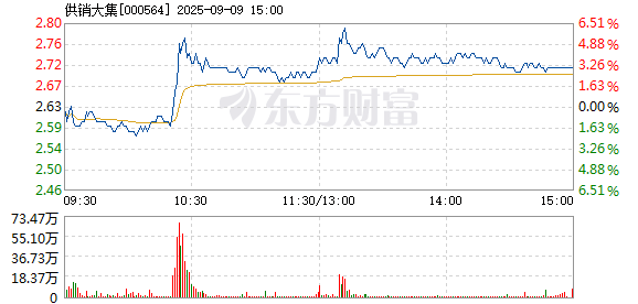 R图 000564_2