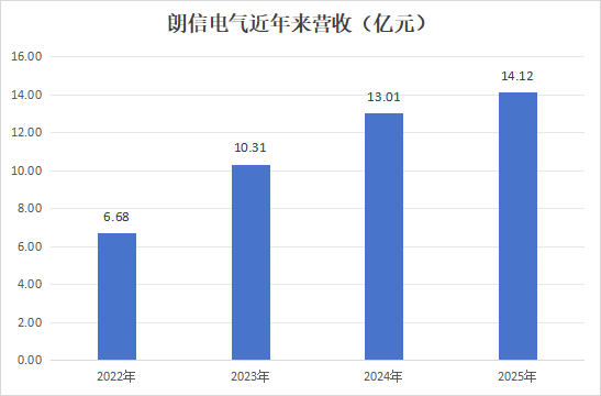 1772547345876324.png e4c28dbb-4dbb-4e59-a18c-6230a10973c8.png