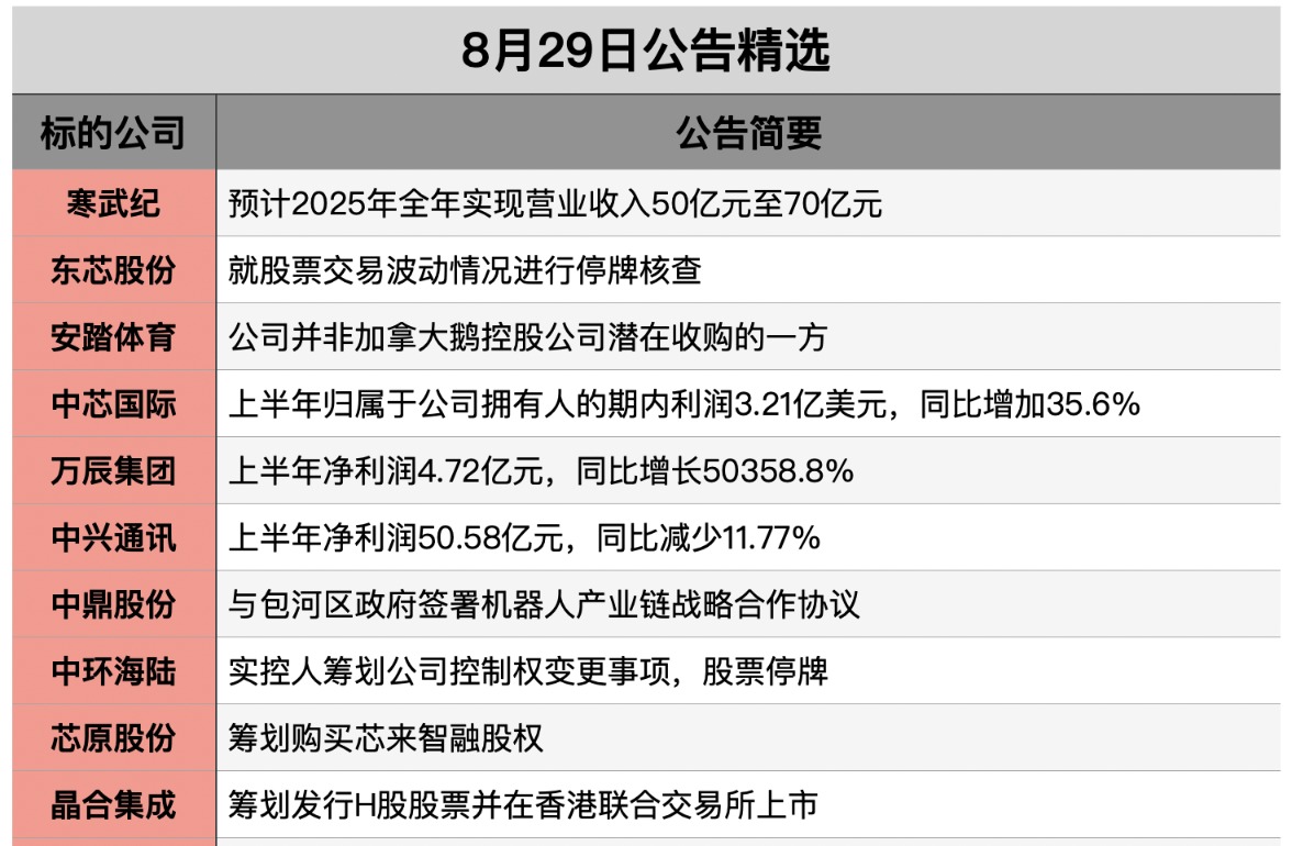 1756424178177279.png 截屏2025-08-29
