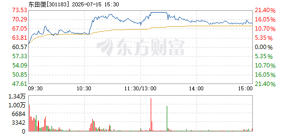 R图 301183_2