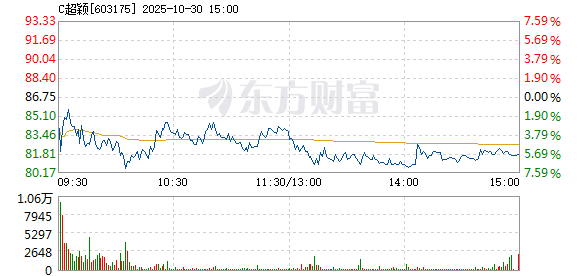 R图 603175_1