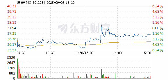 R图 301203_2