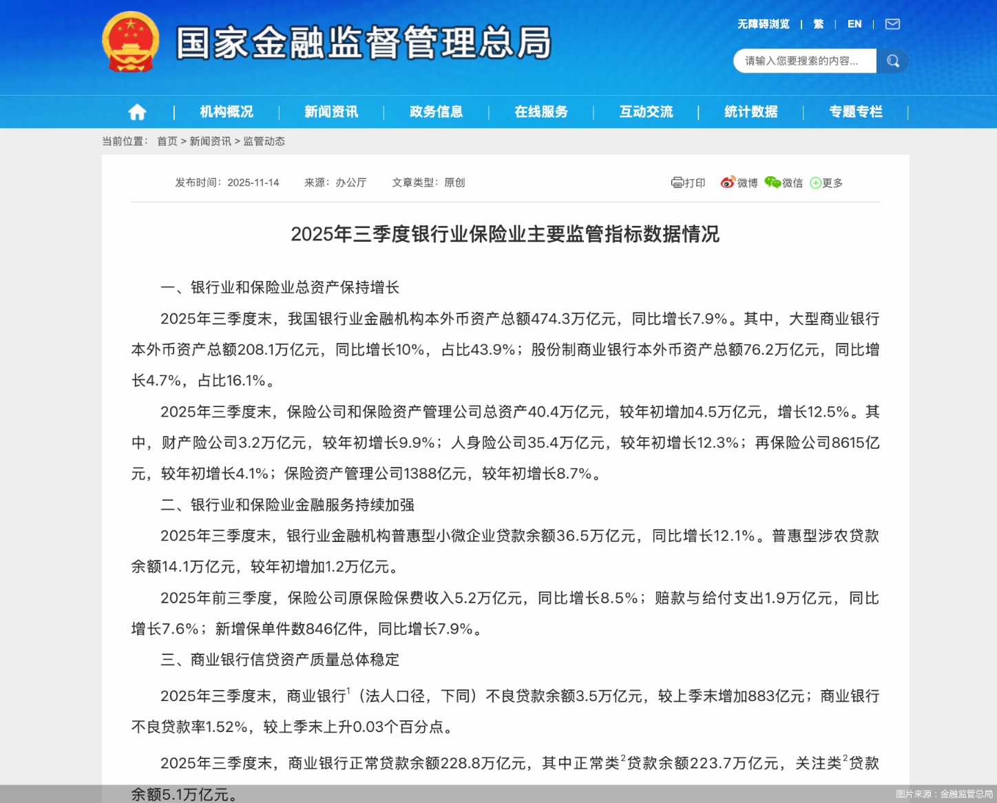 图片来源：金融监管总局