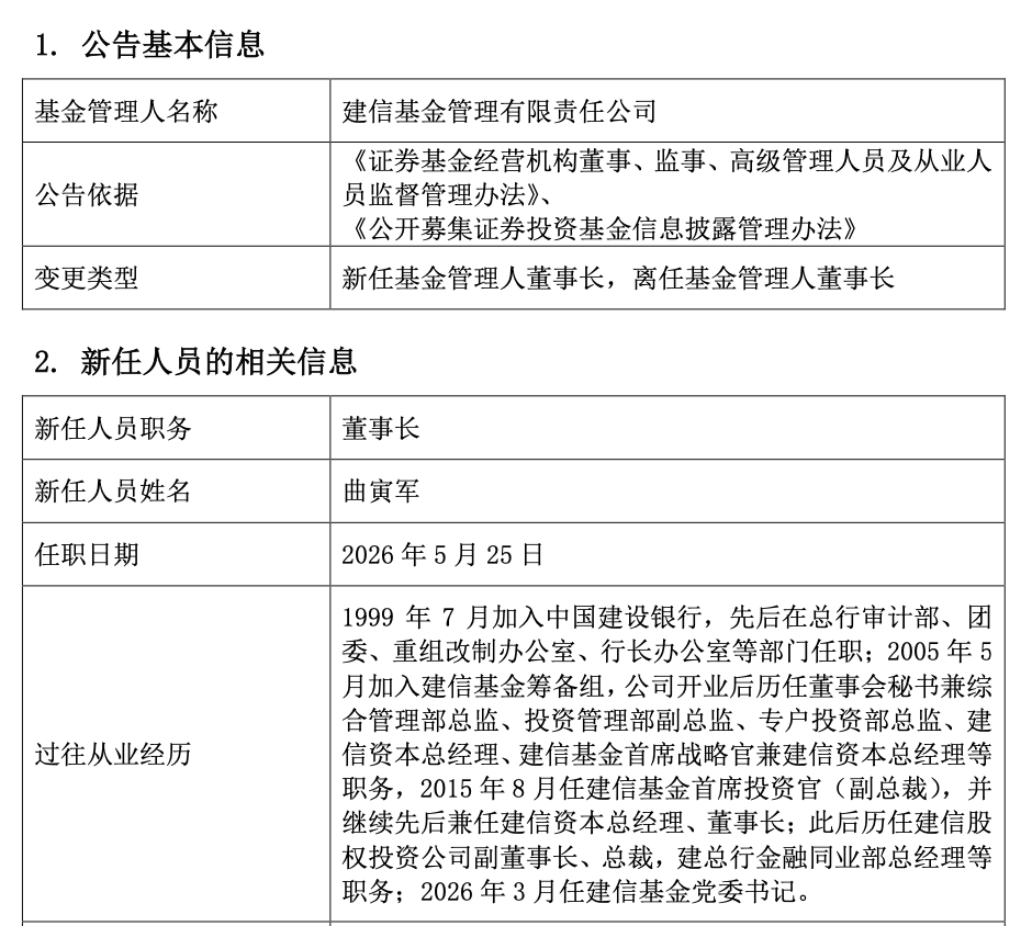 万亿级公募董事长变更