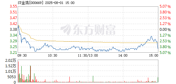 R图 000669_2