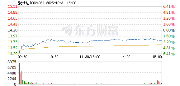 R图 002403_2