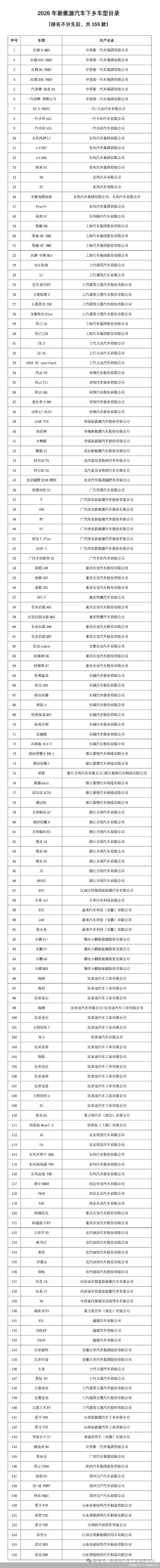 新能源汽车下乡服务平台