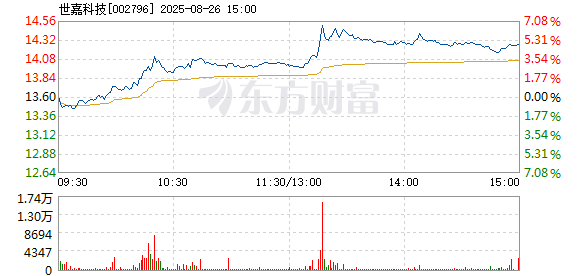 R图 002796_2