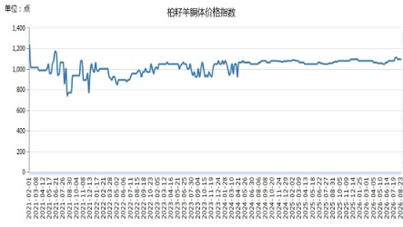 b314596829a04957b9738de8ebec0c59.png