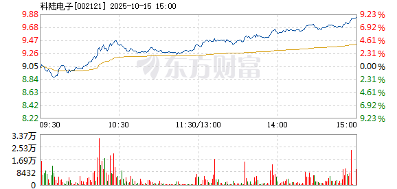 R图 002121_2