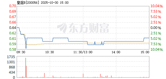 R图 200056_2