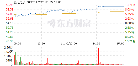 R图 603228_1