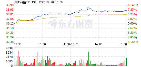 R图 301132_2
